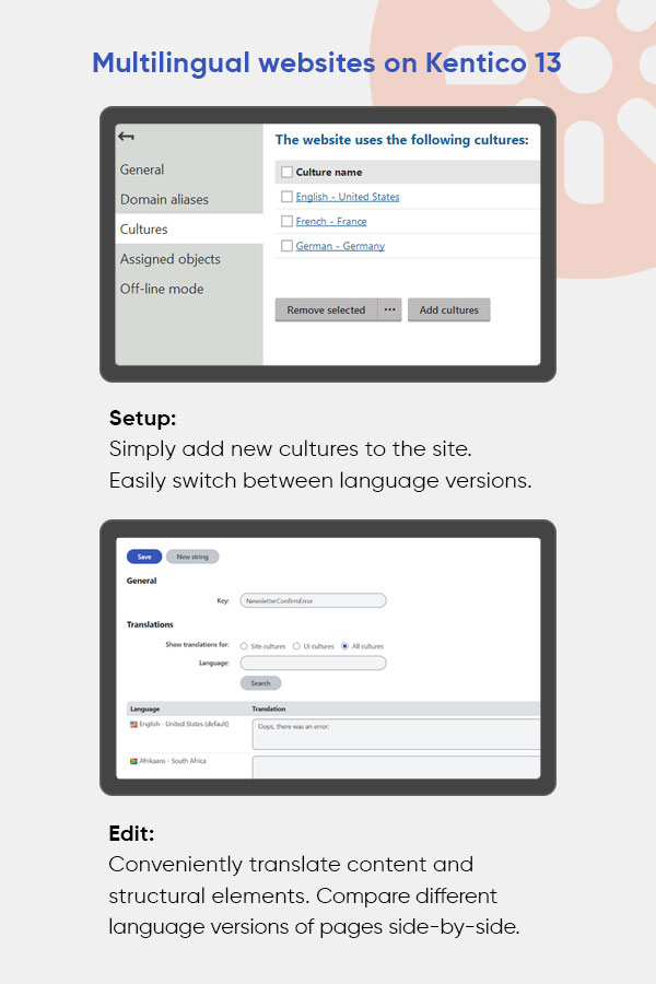 Kentico 13 – best features for multilingual websites