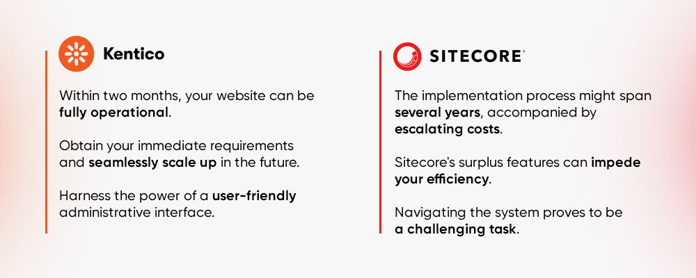 Kentico Sitecore comparison – which DXP you should choose