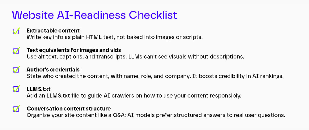 Website AI-readiness checklist – check if your website is ready for AI bots – by adhdev web development agency Poland – AI integrations, Umbraco, Kentico