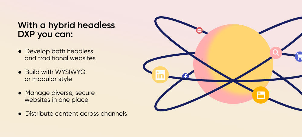 Headless is just a feature – read up about headless hybrid DXP, an alternative to headless CMS