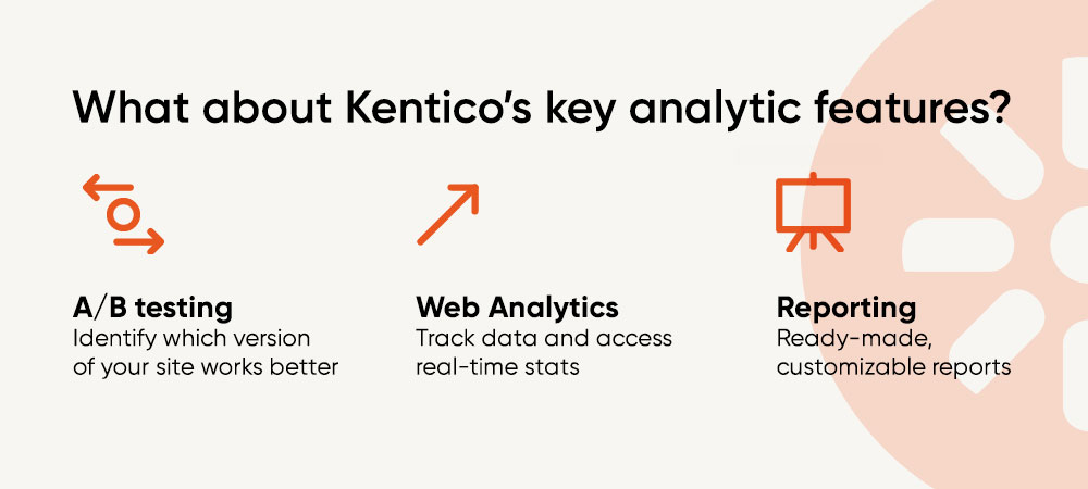 Kentico key analytic features