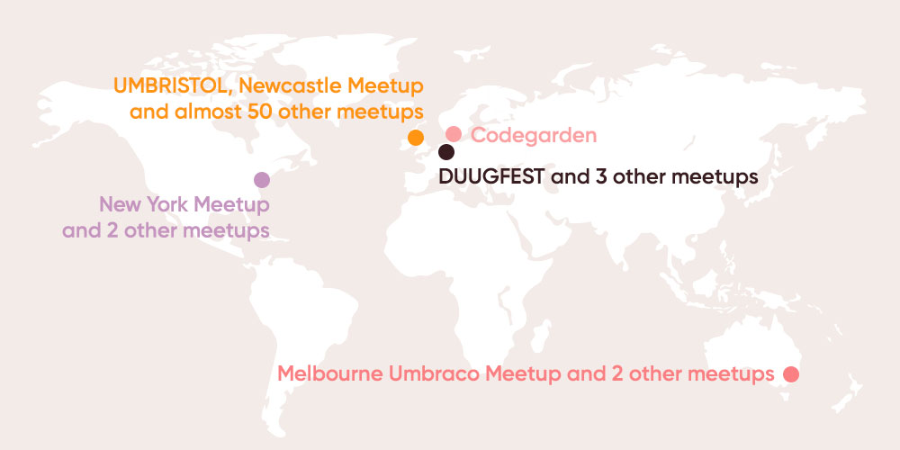 Umbraco Community aka Umbracians is the friendliest open-source community, check all the Umbraco Meetups and Festivals
