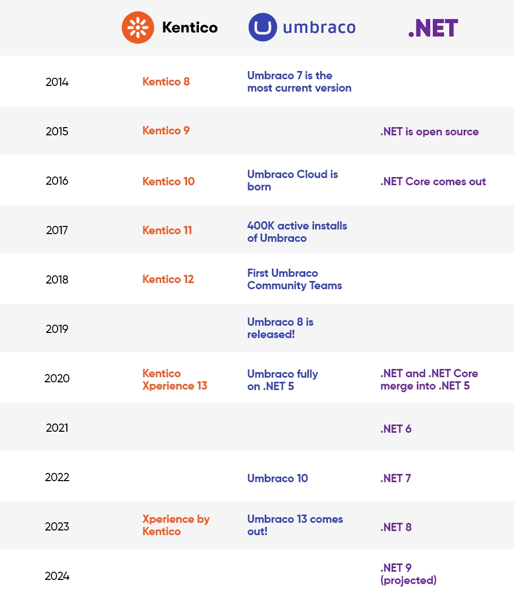 14-24-webdev-txt3b.jpg 14-24-webdev-txt3b.jpg
