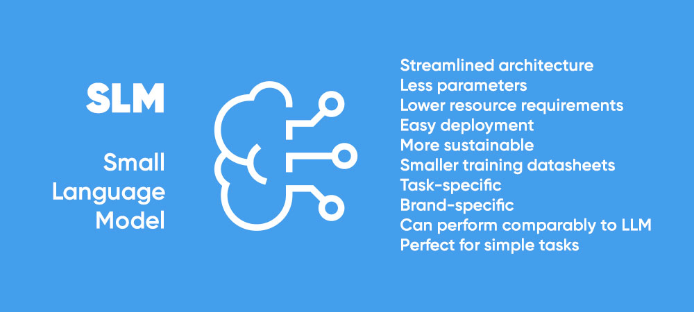 Small Language Models – more sustainable alternative to large language model-based generative AI – option for brand-specific AI integrations for CMS like Umbraco